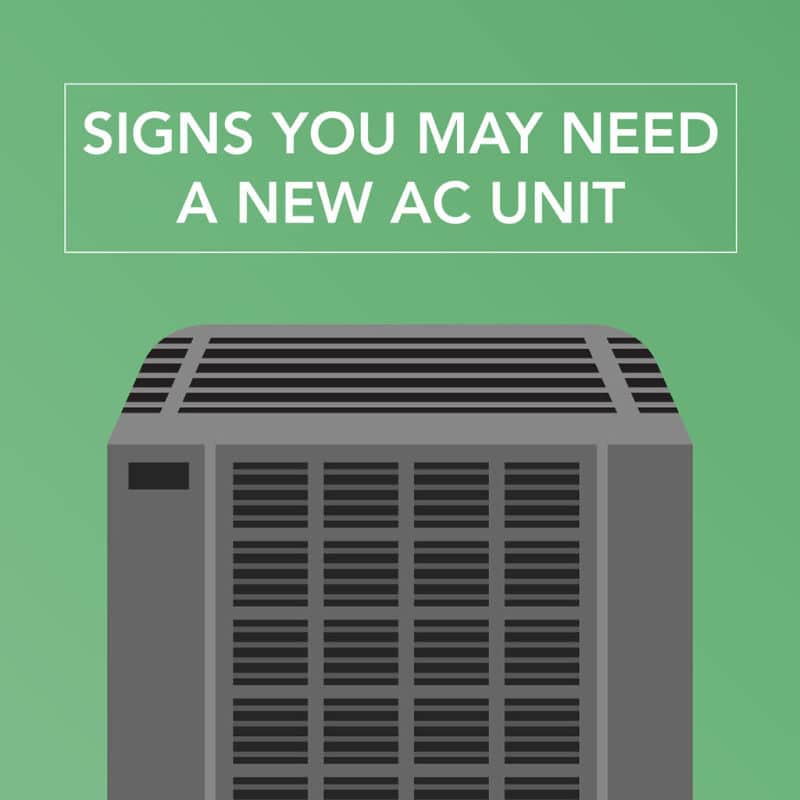5 signs to replace your hvac system